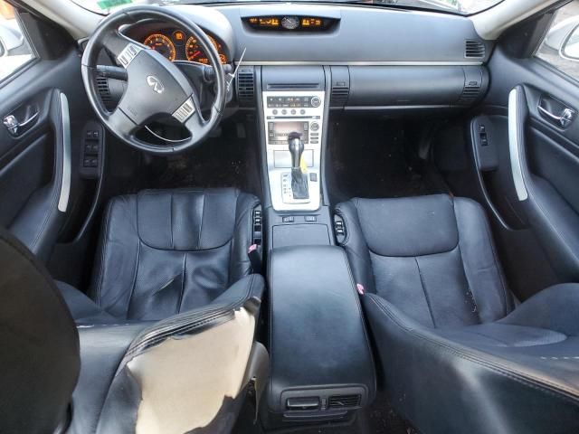 2006 Infiniti G35