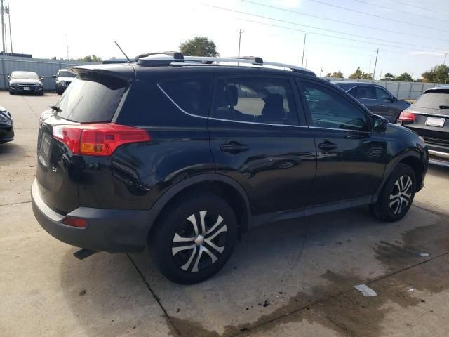 2015 Toyota Rav4 LE