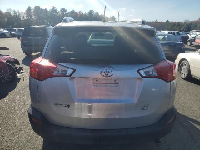 2015 Toyota Rav4 LE