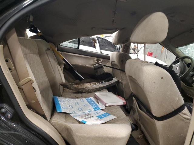 2008 KIA Sorento Base