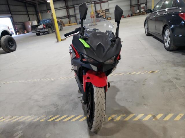 2024 Kawasaki EX500