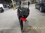 2024 Kawasaki EX500