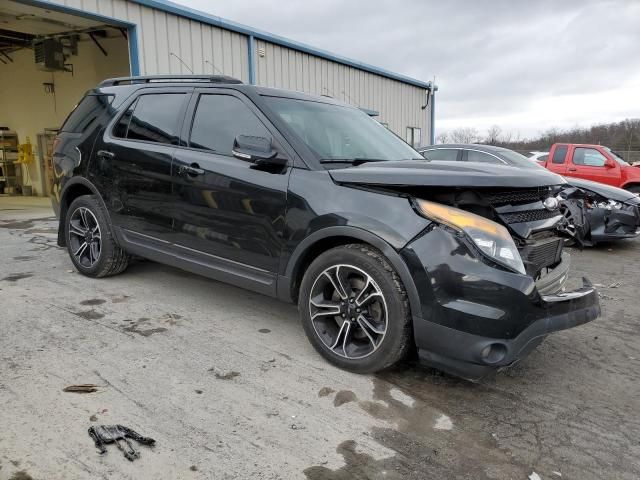 2015 Ford Explorer Sport