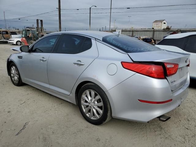 2014 KIA Optima EX