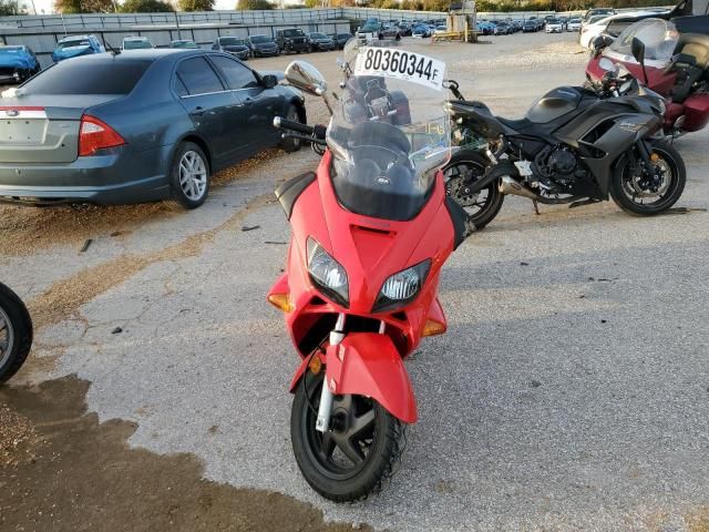 2007 Honda NSS250 S