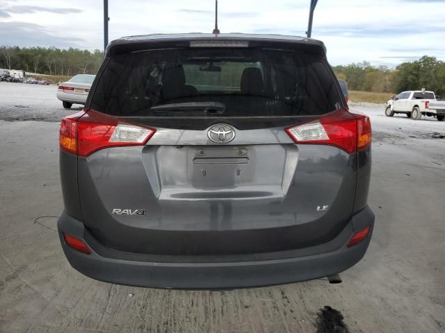 2015 Toyota Rav4 LE