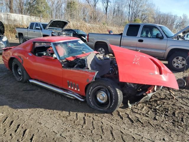 1969 Chevrolet Corvette