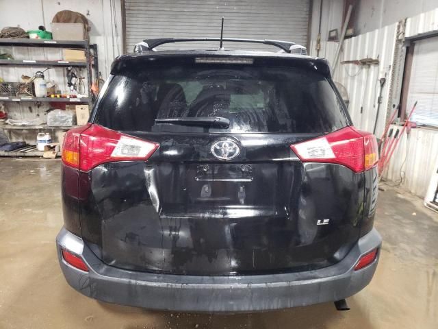 2015 Toyota Rav4 LE