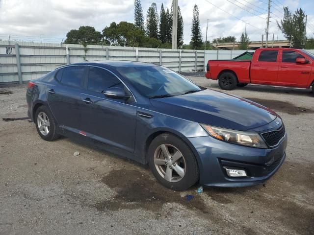 2015 KIA Optima LX