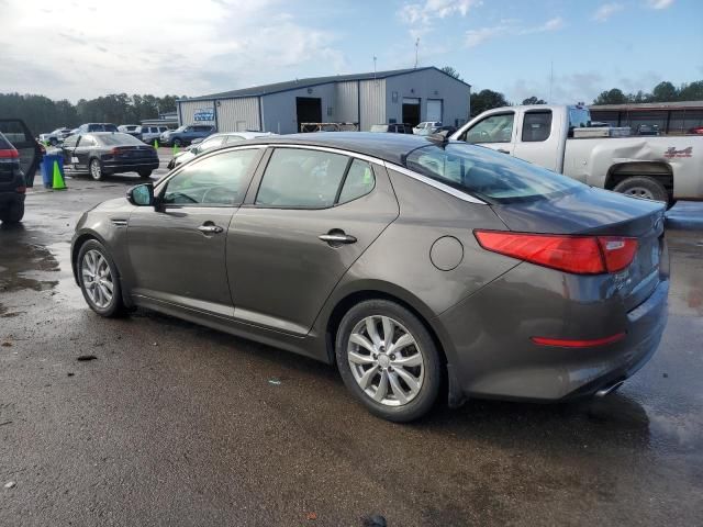 2014 KIA Optima EX