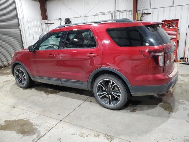 2015 Ford Explorer Sport