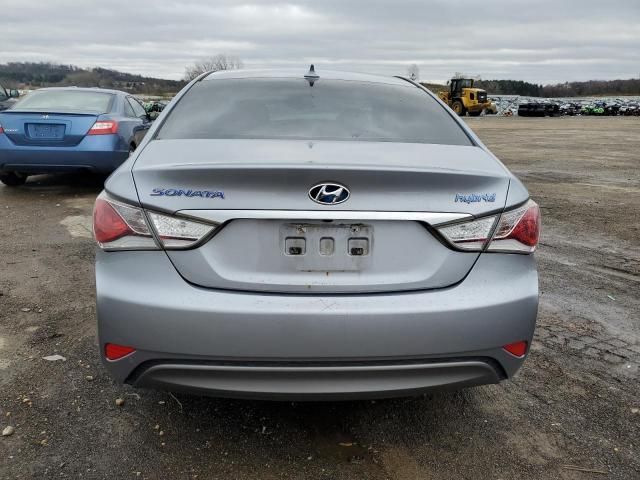 2015 Hyundai Sonata Hybrid