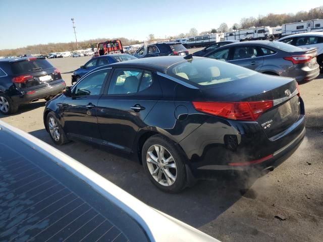 2013 KIA Optima EX