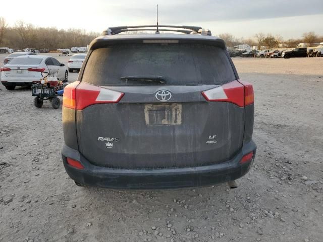 2015 Toyota Rav4 LE