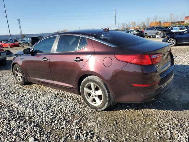 2015 KIA Optima LX