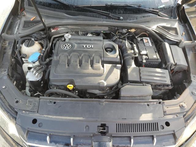 2015 Volkswagen Passat SE