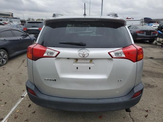 2015 Toyota Rav4 LE