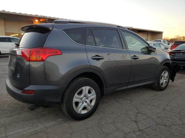 2015 Toyota Rav4 LE