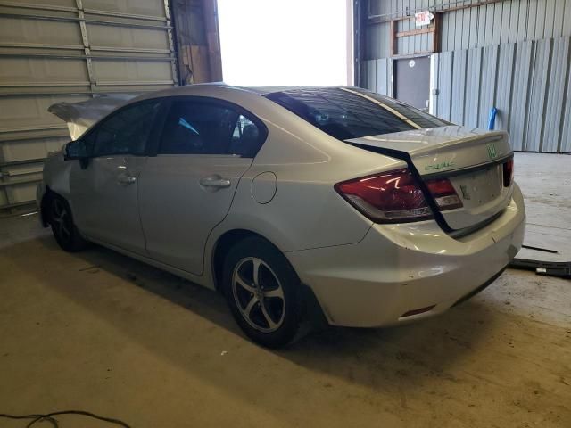 2015 Honda Civic SE