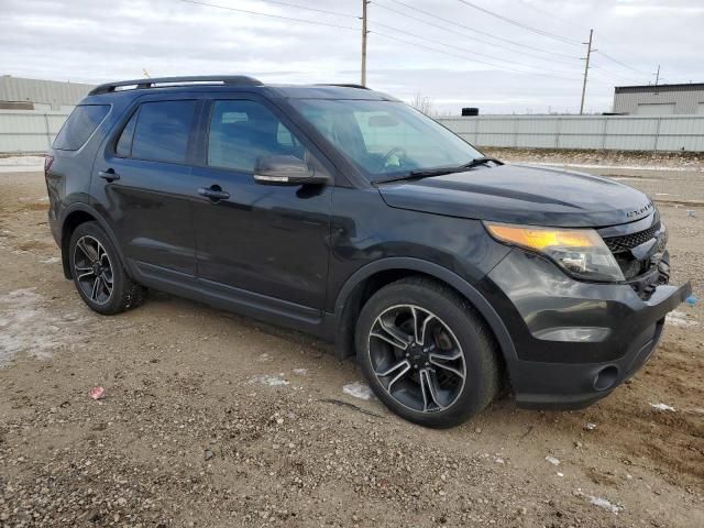 2015 Ford Explorer Sport