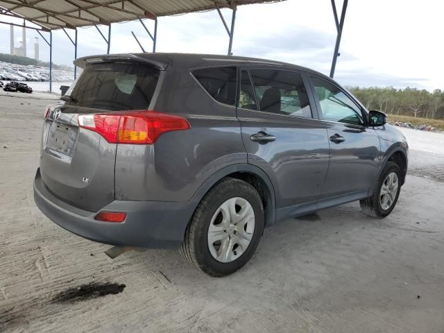 2015 Toyota Rav4 LE