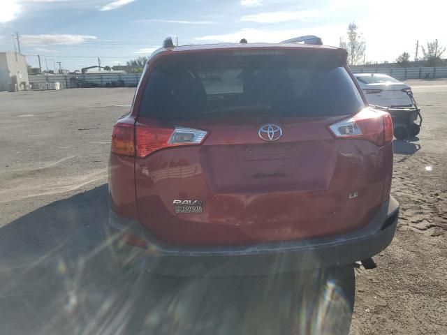 2015 Toyota Rav4 LE