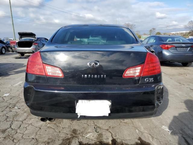 2004 Infiniti G35