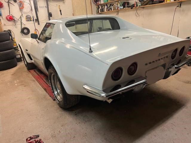 1973 Chevrolet Corvette