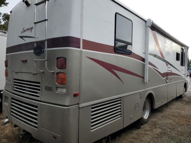 2000 Freightliner Chassis X Line Motor Home