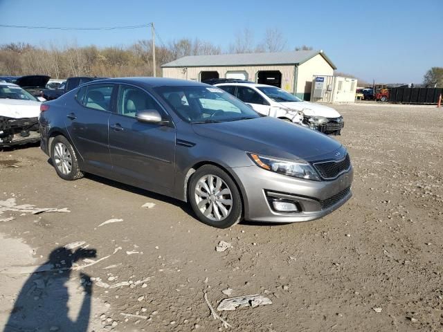 2014 KIA Optima EX