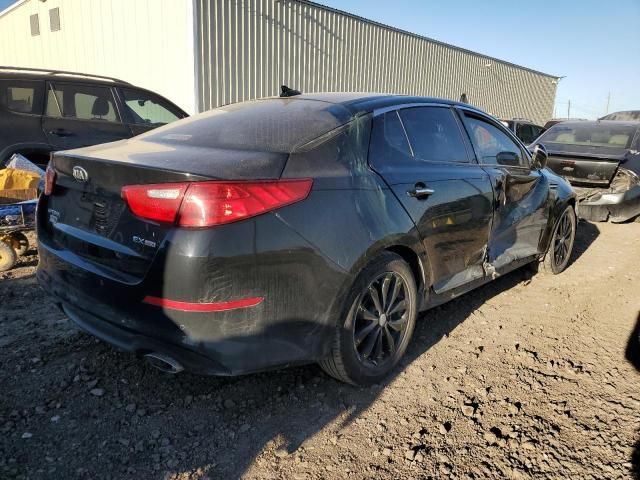 2015 KIA Optima EX