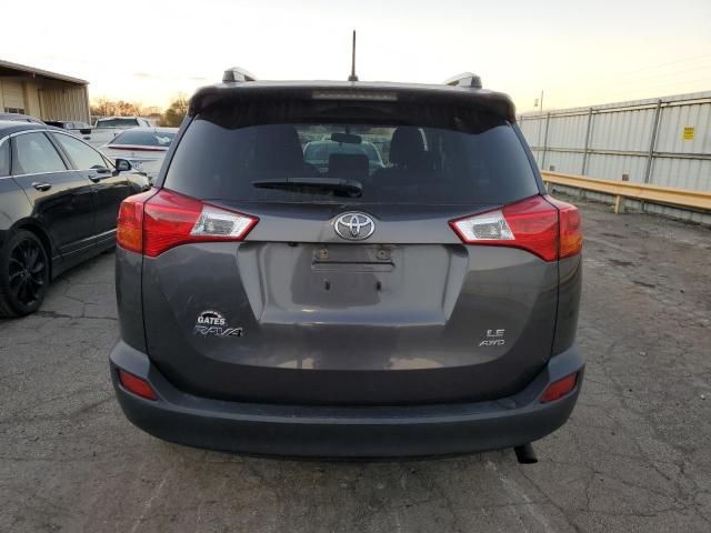 2015 Toyota Rav4 LE