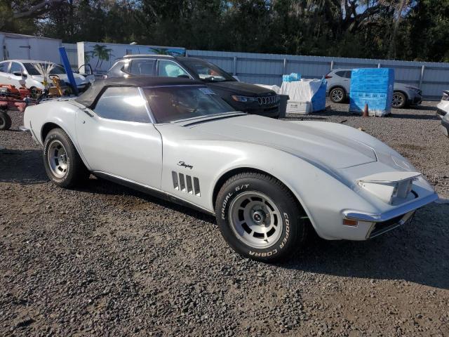 1969 Chevrolet Corvette