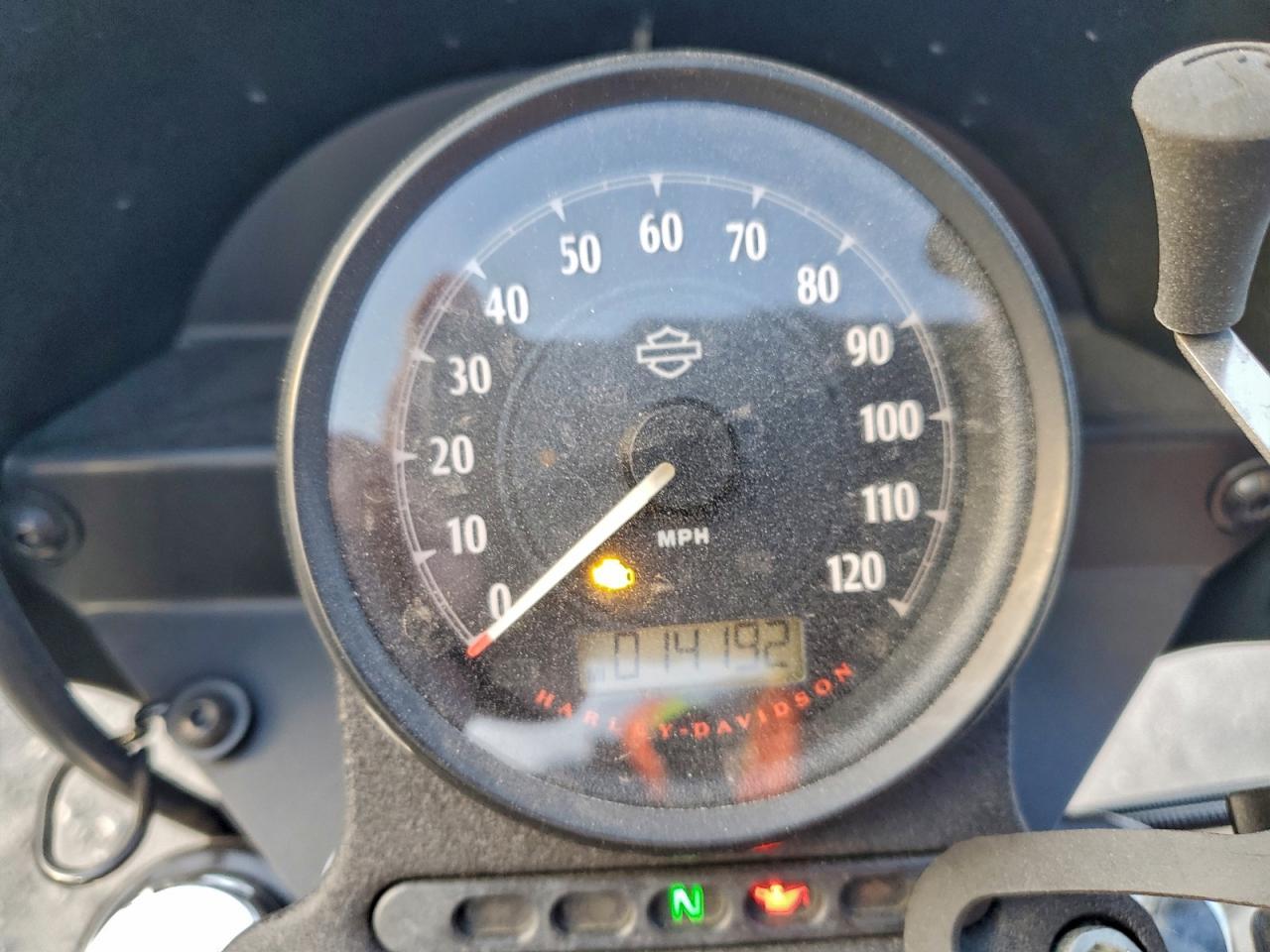 2021 Harley-Davidson XL1200 NS