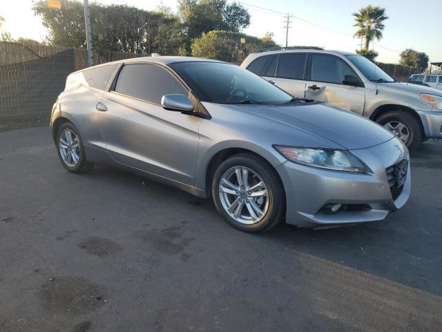 2012 Honda Cr-z ex