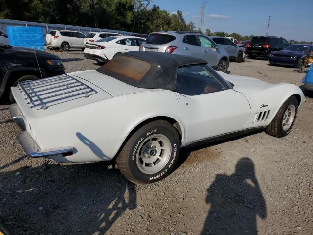 1969 Chevrolet Corvette