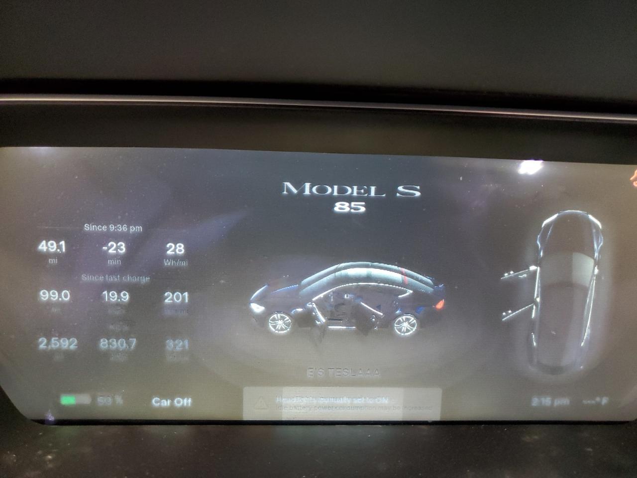 2014 Tesla Model s