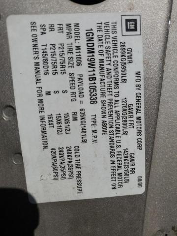 2001 Chevrolet Astro