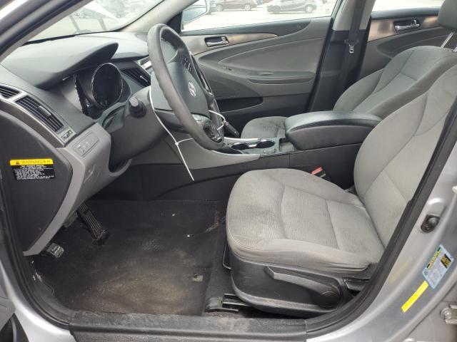 2015 Hyundai Sonata Hybrid