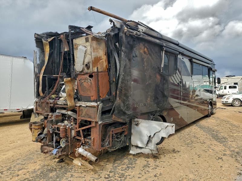 2023 Tiffin Motorhomes Inc Allegro Bus