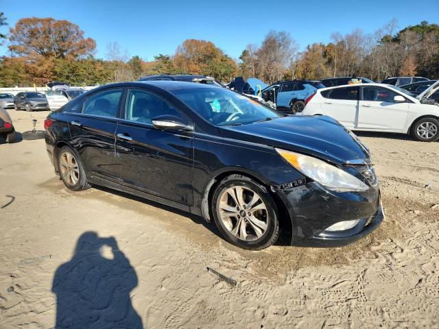 2013 Hyundai Sonata Limited