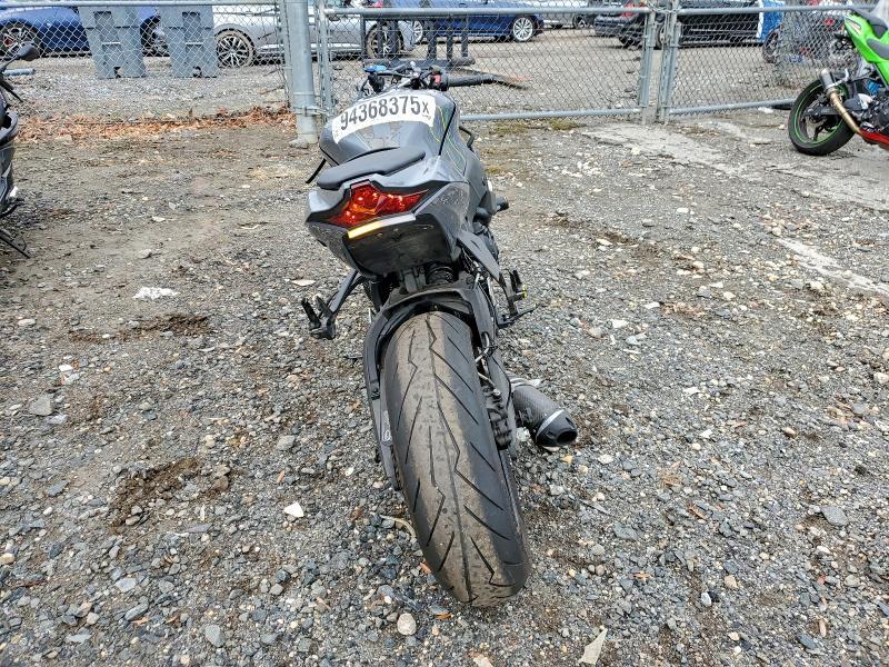 2019 Kawasaki ZX1002