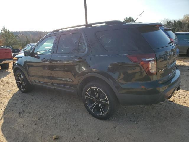 2015 Ford Explorer Sport