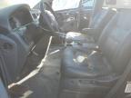 2003 Honda Odyssey exl