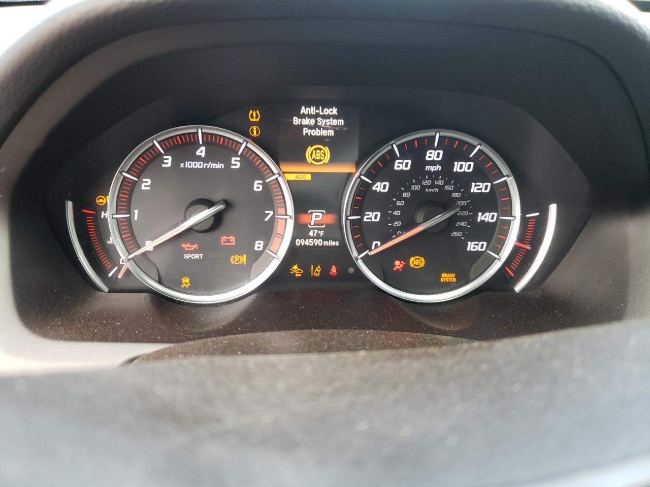 2019 Acura Tlx Technology