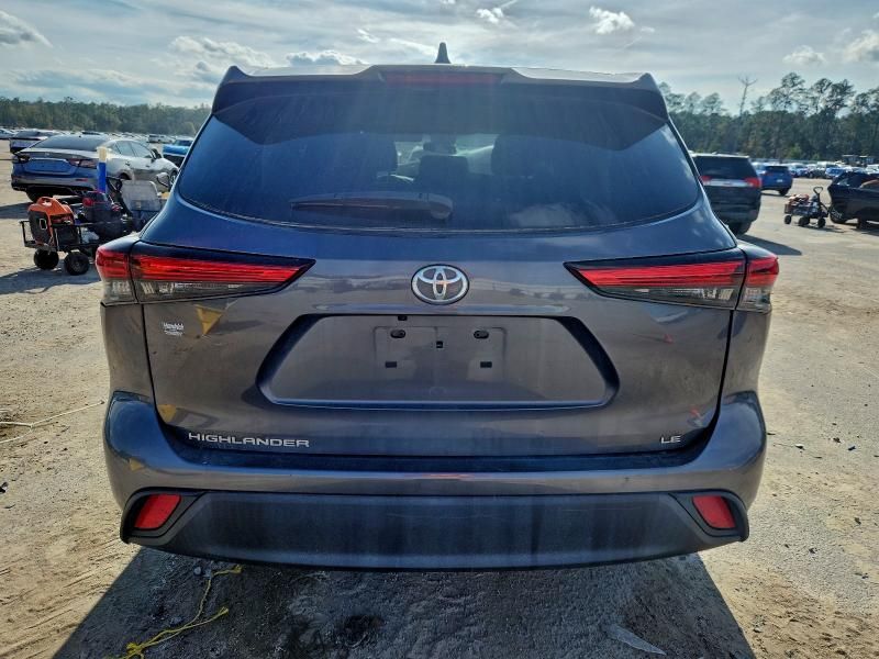 2023 Toyota Highlander l