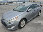 2015 Hyundai Sonata Hybrid