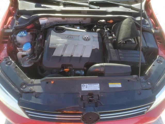 2013 Volkswagen Jetta tdi