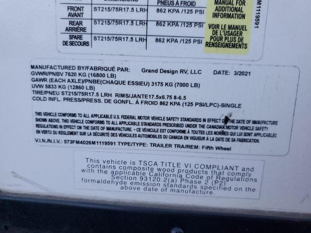 2021 Grand Desi Momentum