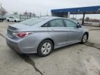 2015 Hyundai Sonata Hybrid